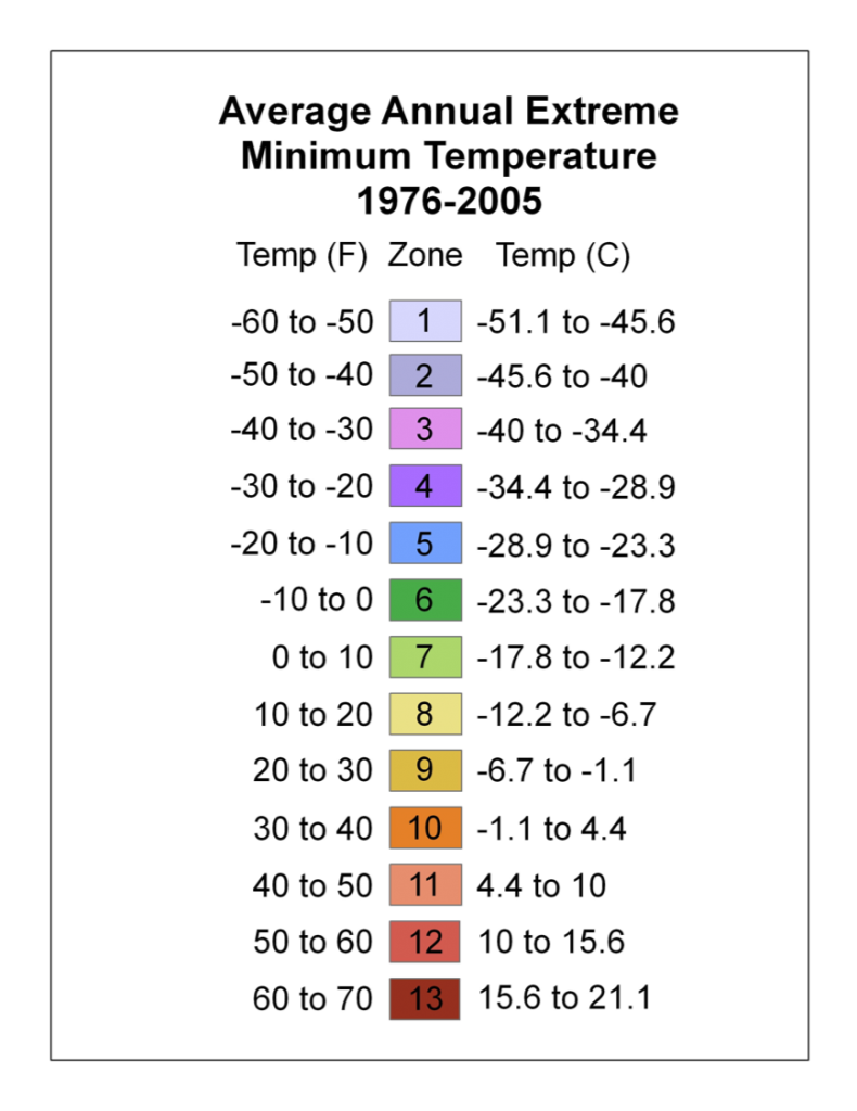 Plant Hardiness Zones Heritage Flower Farm 5461